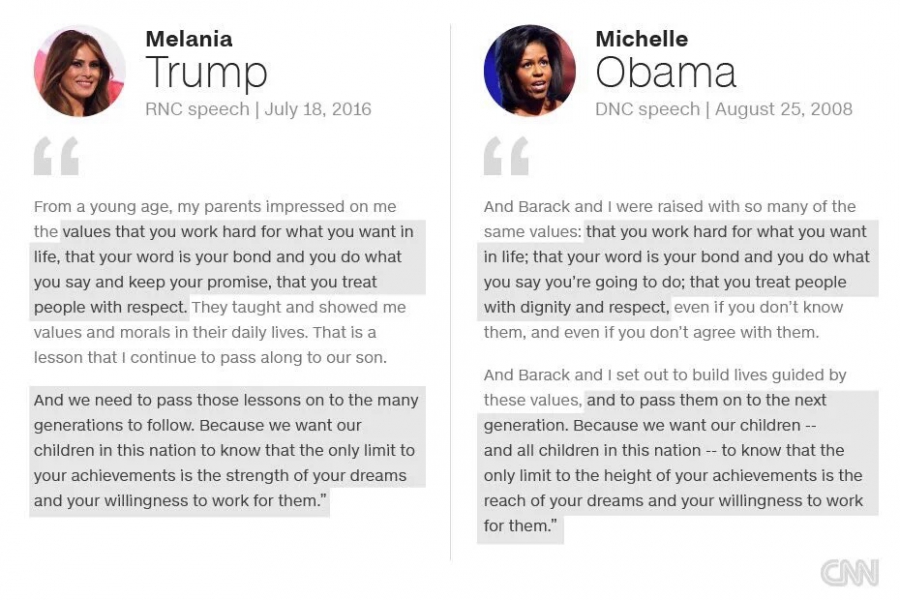 10 dolog, amit biztosan nem tudtál az új first ladyről - STYLELIFE -  - first lady, melania trump, trump,