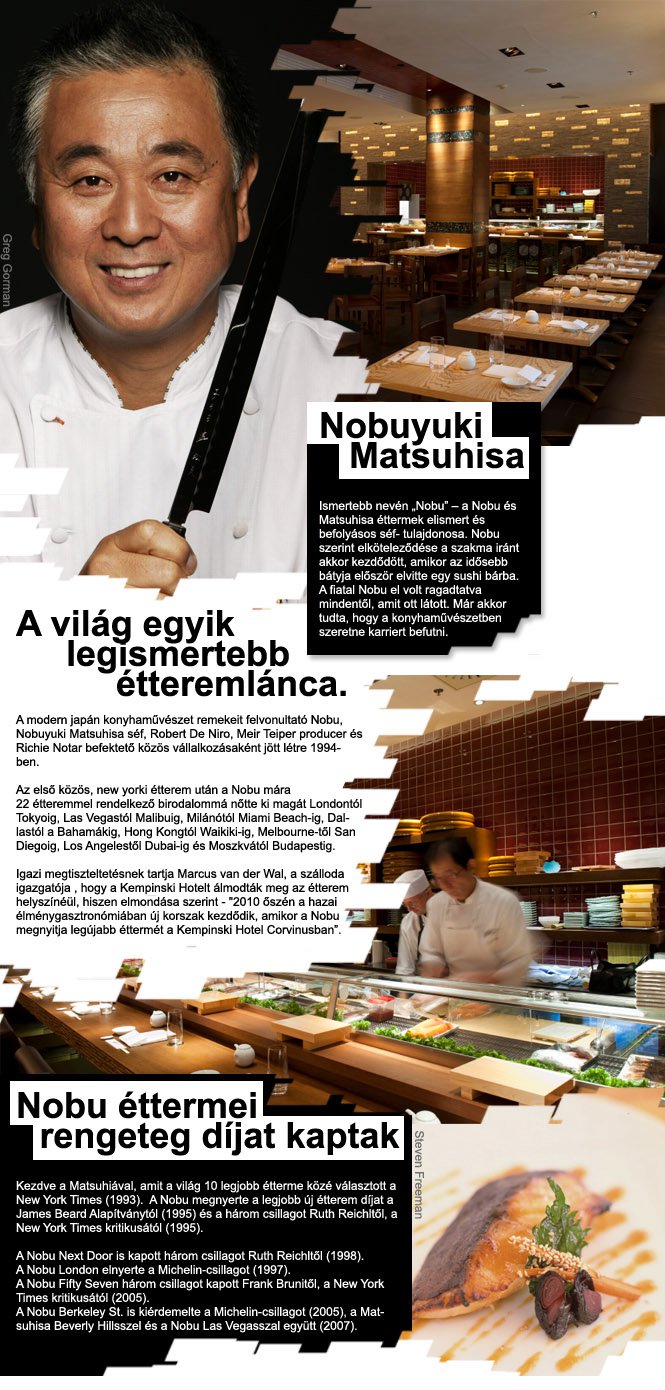 Közép-Európa első Nobu Étterme -  -  - Andy Vajna, Nobu étterem, Robert De Niro, 