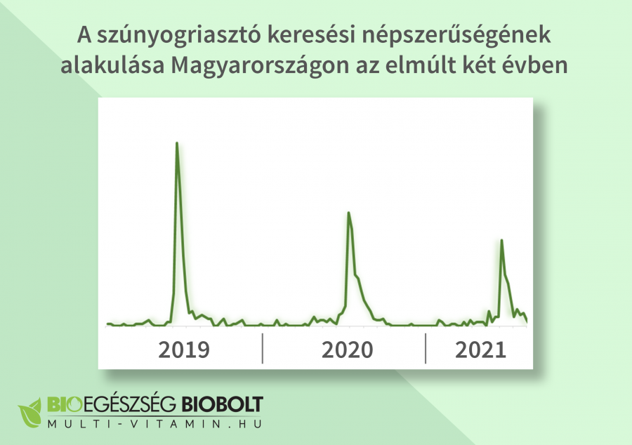 Hiába a szakemberek figyelmeztetése, csak akkor használnak fényvédőt a magyarok, ha nyaralni mennek - ÉN -  - napozás, naptej, nyár,
