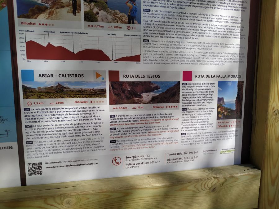 Mike jelenti a spanyol tengerpartról: Hegyi túrázás a tengerparton? - STYLELIFE - Utazás - mike élete costa blancan, spanyolország, utazás, 