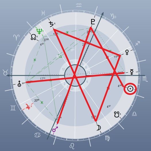 Heti Asztrológia:Feszültségekkel teli utazás a Skorpió mélységeibe -  -  - asztrológia, heti asztrológia, horoszkóp, skorpió horoszkóp,