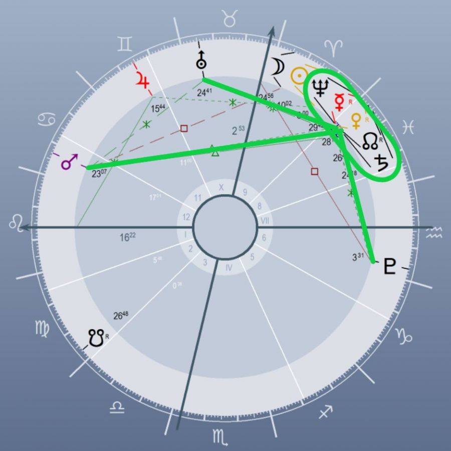 Heti Asztrológia:Lelki mélységek, lassulás és új kezdetek - 2025.03.24.-30 - STYLENEWS -  - 