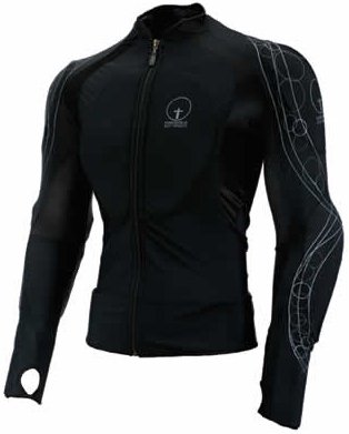 Védőfelszerelések a passzív biztonságért -  -  - biztonság, gerincvédő, medencevédő, megelőzés, protektor, síszemüveg, 