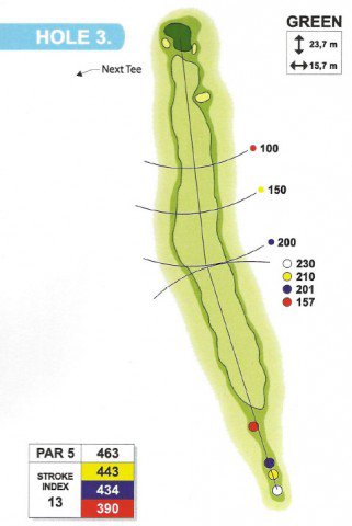 Magyar Golf Club pályateszt - MOBILITY -  - golf, kisoroszi golf, Magyar Golf Club, pályateszt, 