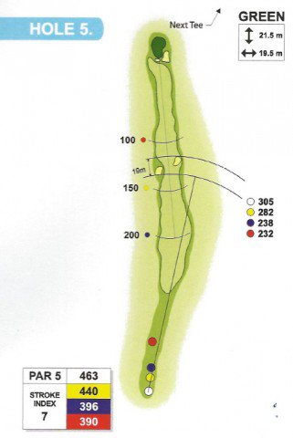 Magyar Golf Club pályateszt - MOBILITY -  - golf, kisoroszi golf, Magyar Golf Club, pályateszt, 