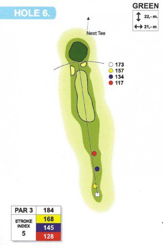 Magyar Golf Club pályateszt - MOBILITY -  - golf, kisoroszi golf, Magyar Golf Club, pályateszt, 