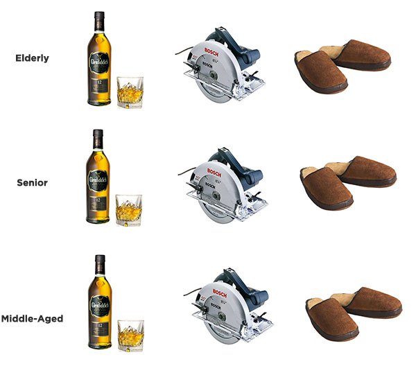 Karácsonyi ajándékkalauz: Mit adjak apunak? -  -  - ajándék apunak, ajándék ötletek, ajándék ötletek férfiaknak, ajándék tippek, karácsony, karácsonyi ajándék, 