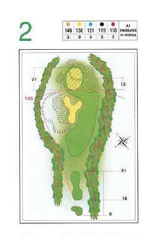 Greenfield pályateszt - MOBILITY -  - bükfürdő, golf, greenfield, 