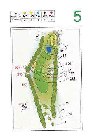 Greenfield pályateszt - MOBILITY -  - bükfürdő, golf, greenfield, 
