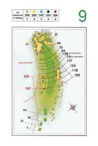 Greenfield pályateszt - MOBILITY -  - bükfürdő, golf, greenfield, 