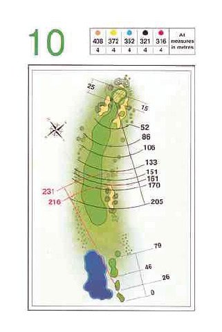 Greenfield pályateszt - MOBILITY -  - bükfürdő, golf, greenfield, 