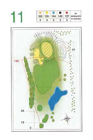 Greenfield pályateszt - MOBILITY -  - bükfürdő, golf, greenfield, 