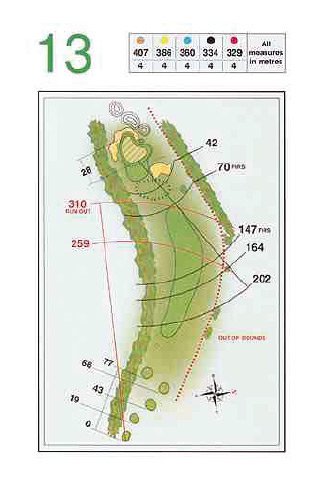 Greenfield pályateszt - MOBILITY -  - bükfürdő, golf, greenfield, 