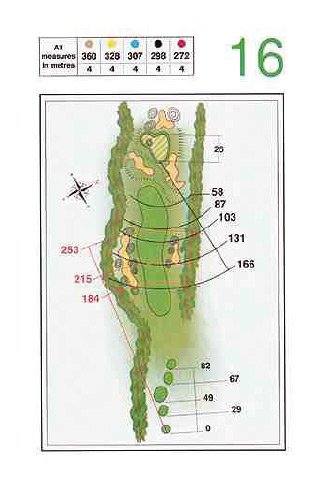 Greenfield pályateszt - MOBILITY -  - bükfürdő, golf, greenfield, 