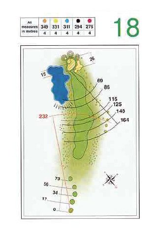 Greenfield pályateszt - MOBILITY -  - bükfürdő, golf, greenfield, 