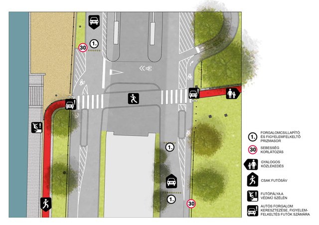 Így fog kinézni a margitszigeti futópálya - Ingatlanhírek -  - felújítás, margitsziget, margitsziget futópálya,