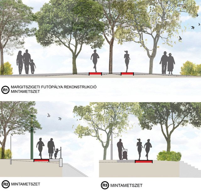 Így fog kinézni a margitszigeti futópálya - Ingatlanhírek -  - felújítás, margitsziget, margitsziget futópálya,