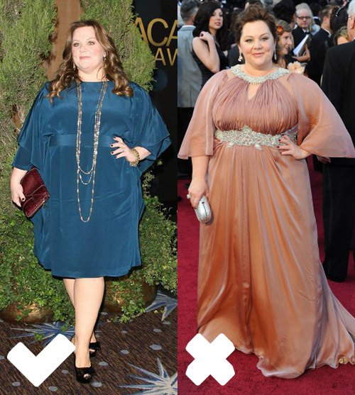 Hogyan öltözz elegánsan, az alakodnak megfelelően? -  -  - alakformálás, divat, outfit, stílusiskola, 