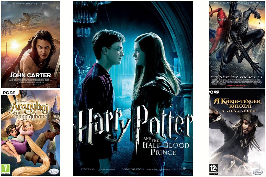 Minden idők 10 legdrágább filmje - STYLELIFE -  - film, hollywood, költségvetés, mozi, 