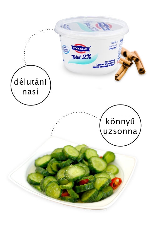 Laposabb has egy nap alatt - ezt kell (t)enned érte! - BODY & SPORT -  - bikini body, egészség, étrend, lapos has, 