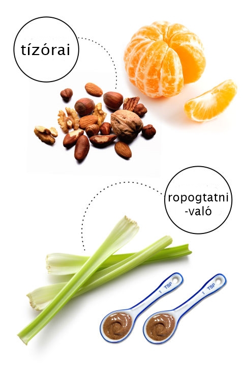 Laposabb has egy nap alatt - ezt kell (t)enned érte! - BODY & SPORT -  - bikini body, egészség, étrend, lapos has, 